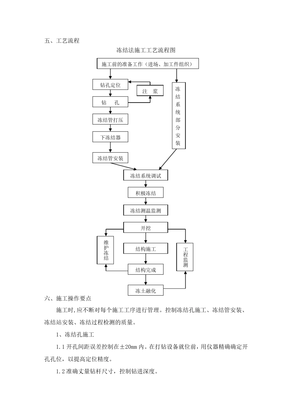 冻结法施工工法_第3页