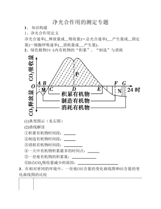 净光合作用的测定专题