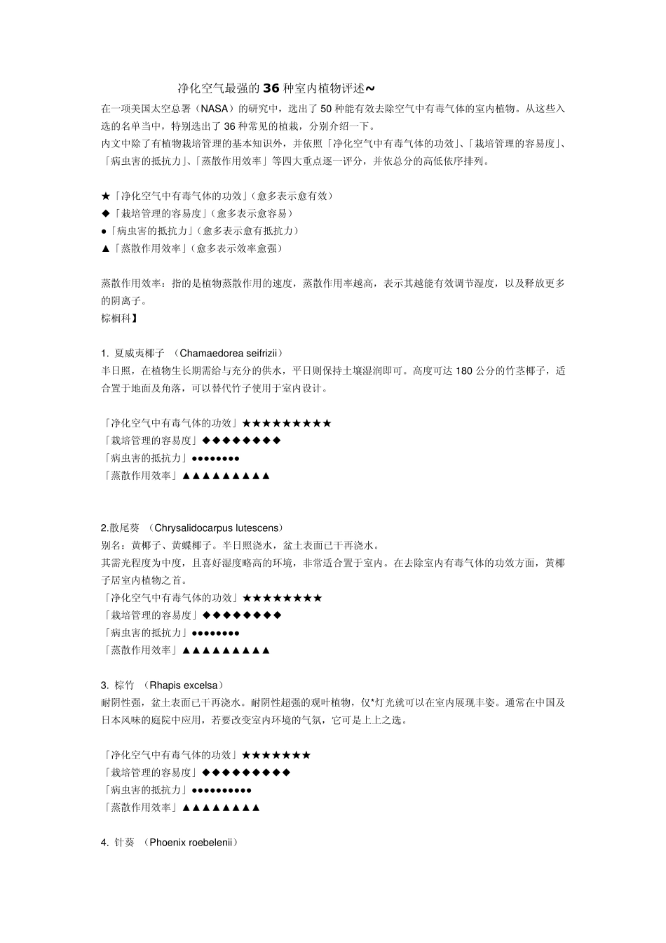 净化空气最强的36种室内植物评述_第1页