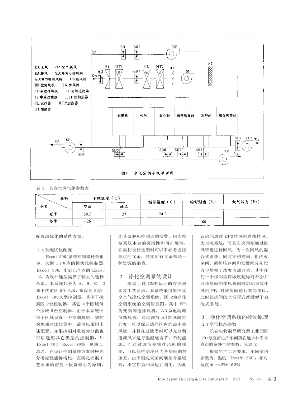 净化空调及其自控系统在生物制药中的应用实践_第3页