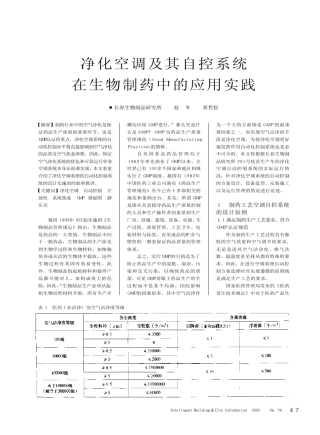 净化空调及其自控系统在生物制药中的应用实践