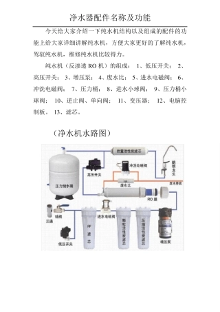 净水器配件名称及用途