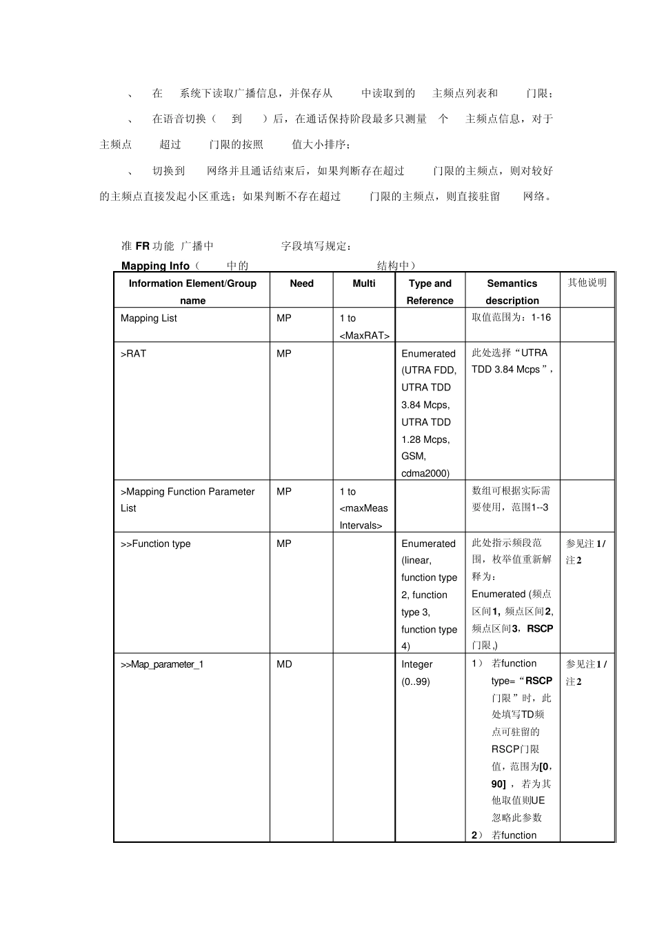 准FR功能说明TD新技术_第2页