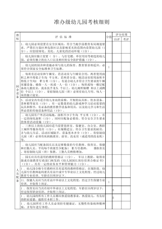 准办级幼儿园考核细则