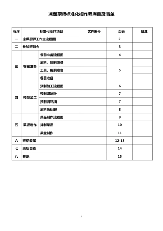凉菜厨师标准化操作程序