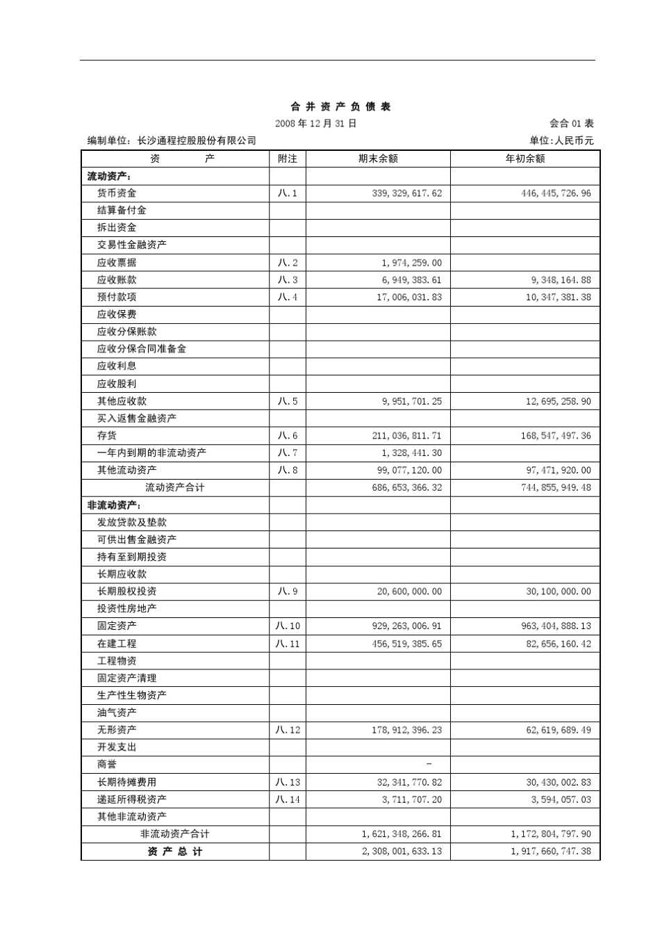 减子公司持有的现金和现金等价物14,414,36156_第3页