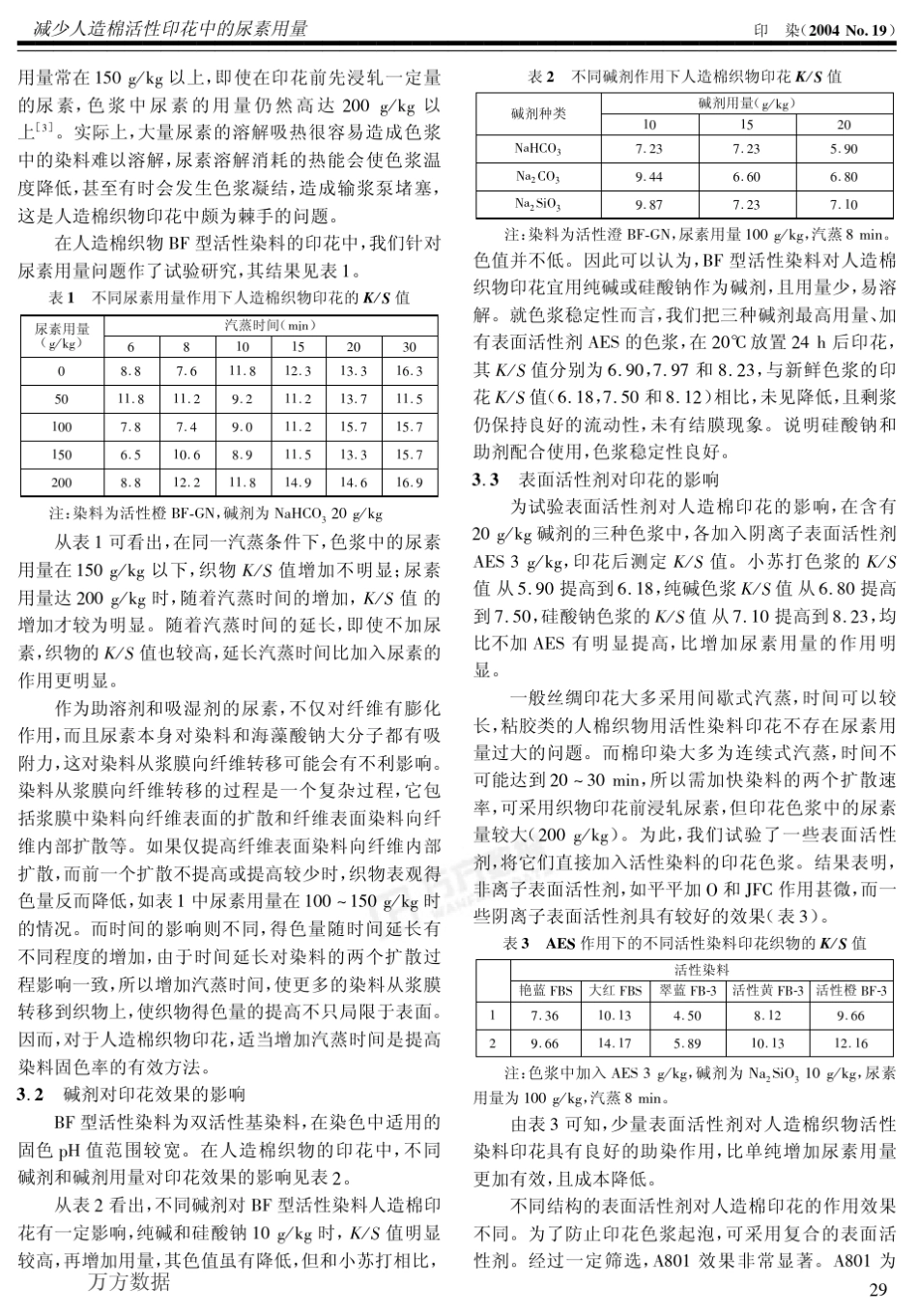 减少人造棉活性印花中的尿素用量_第2页