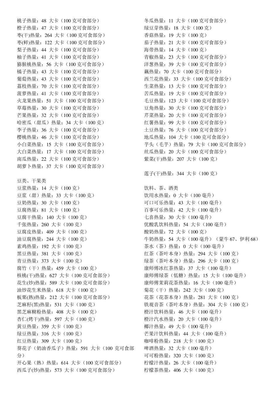 减肥必备：运动+食物热量表(精简+完整打印版本)_第2页