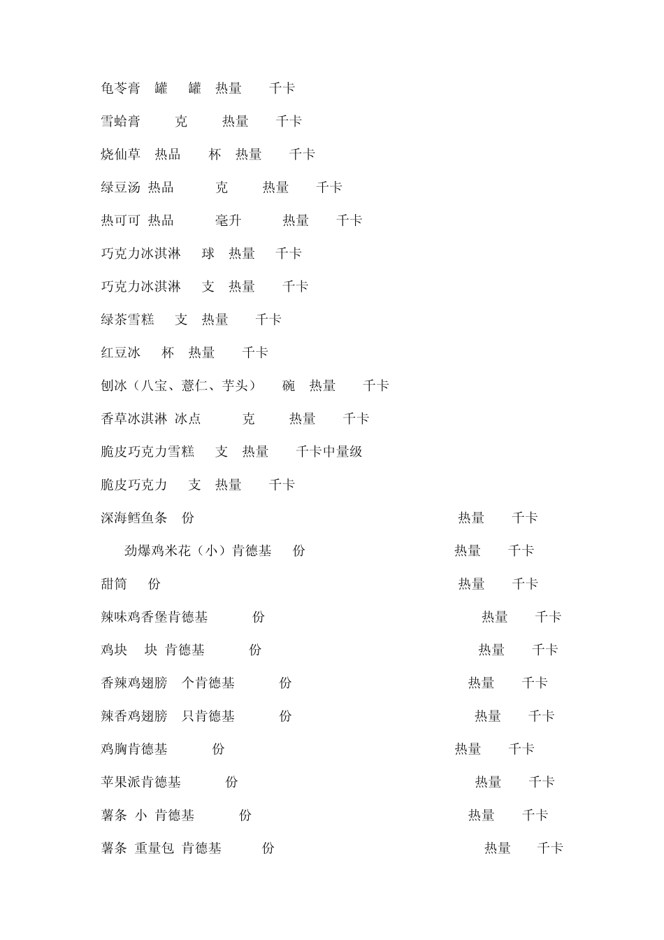 减肥要知道的食物热量_第3页