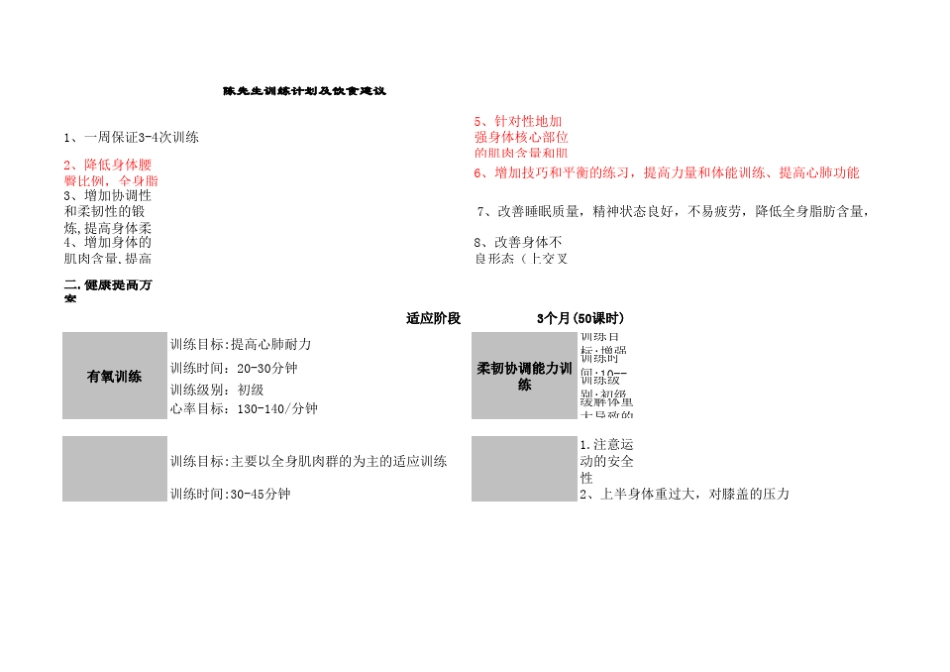 减脂增肌训练计划_第1页