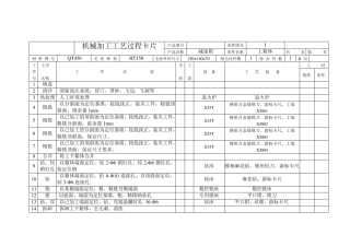 减速器上箱工艺工序卡