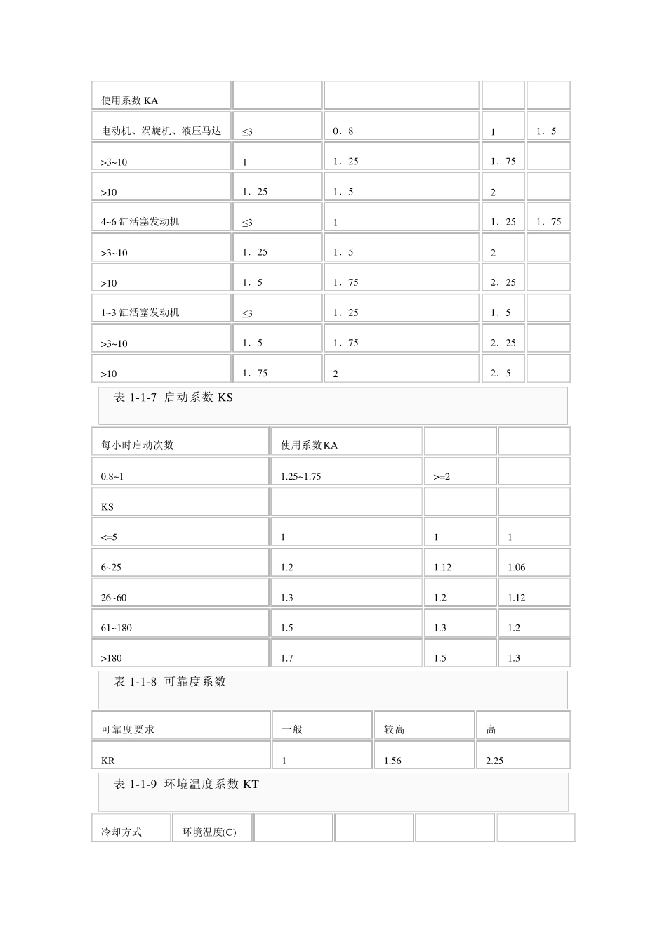 减速器选用的方法_第3页