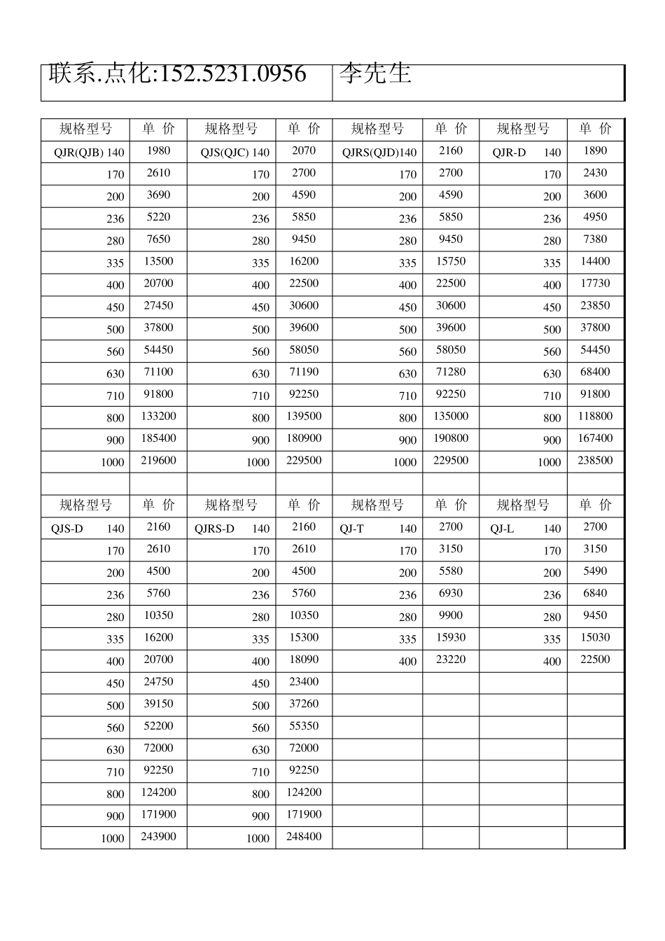 减速机价格表_第3页