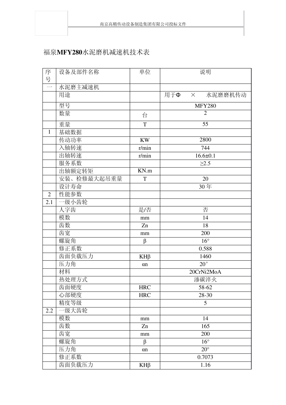 减速机技术表_第1页