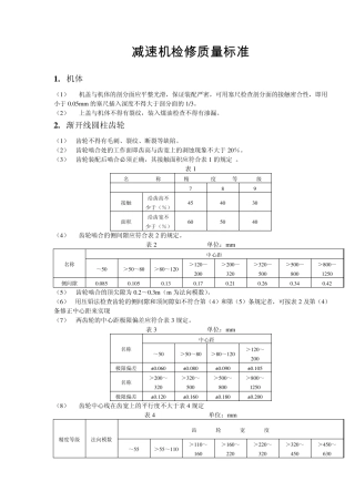 减速机检修质量标准
