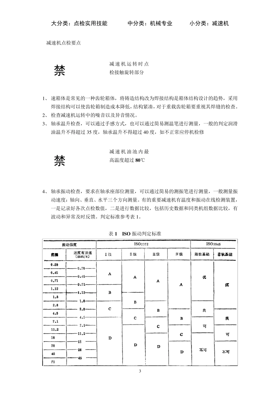减速机点检实务(第二版)_第3页