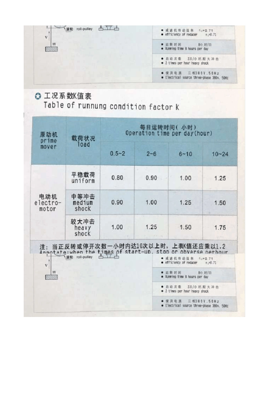 减速机电机扭力计算_第2页