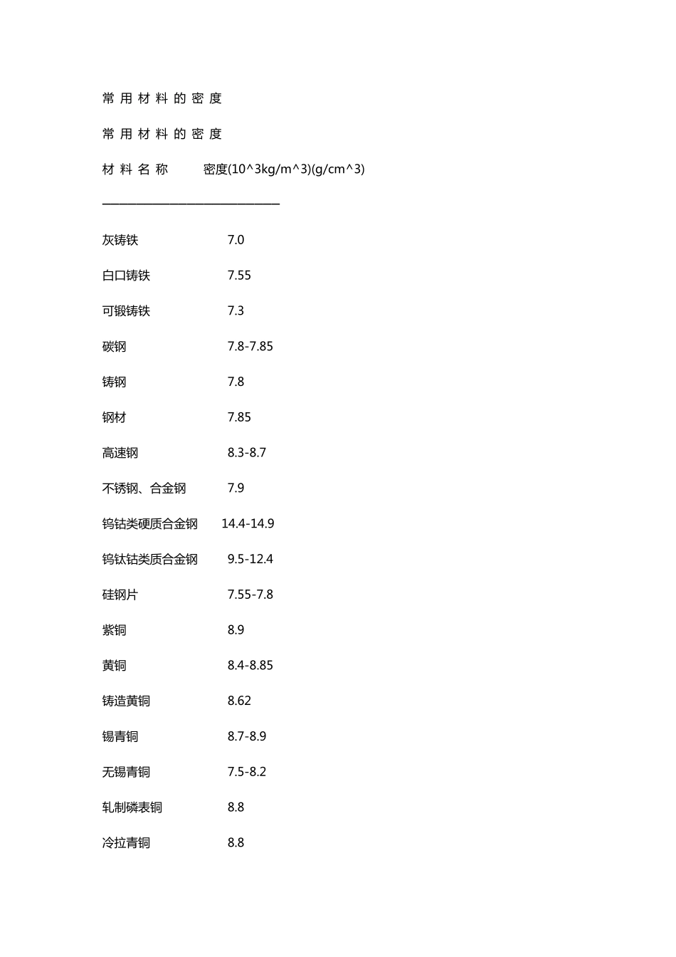 减速机的种类_第2页