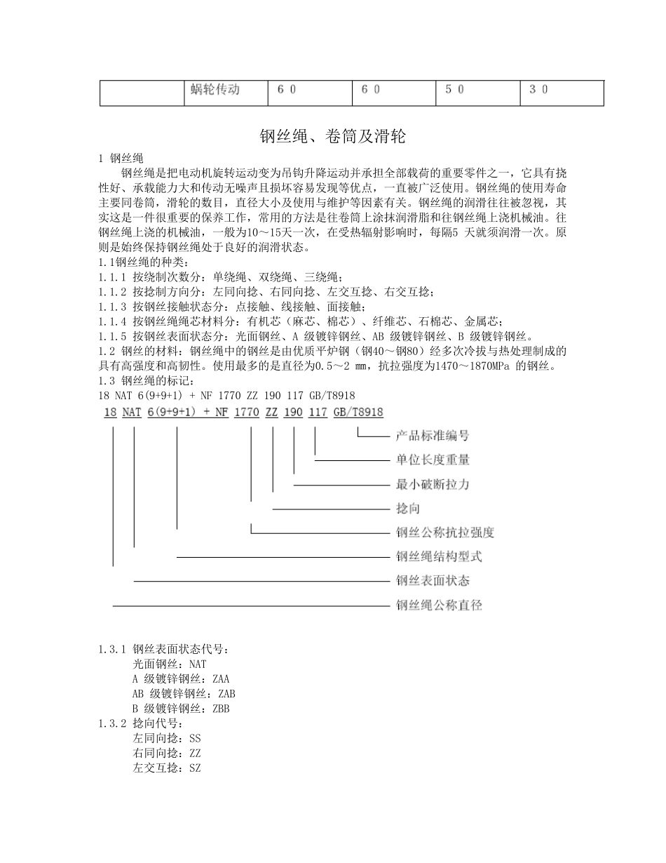 减速机通用设备维修技术标准_第3页