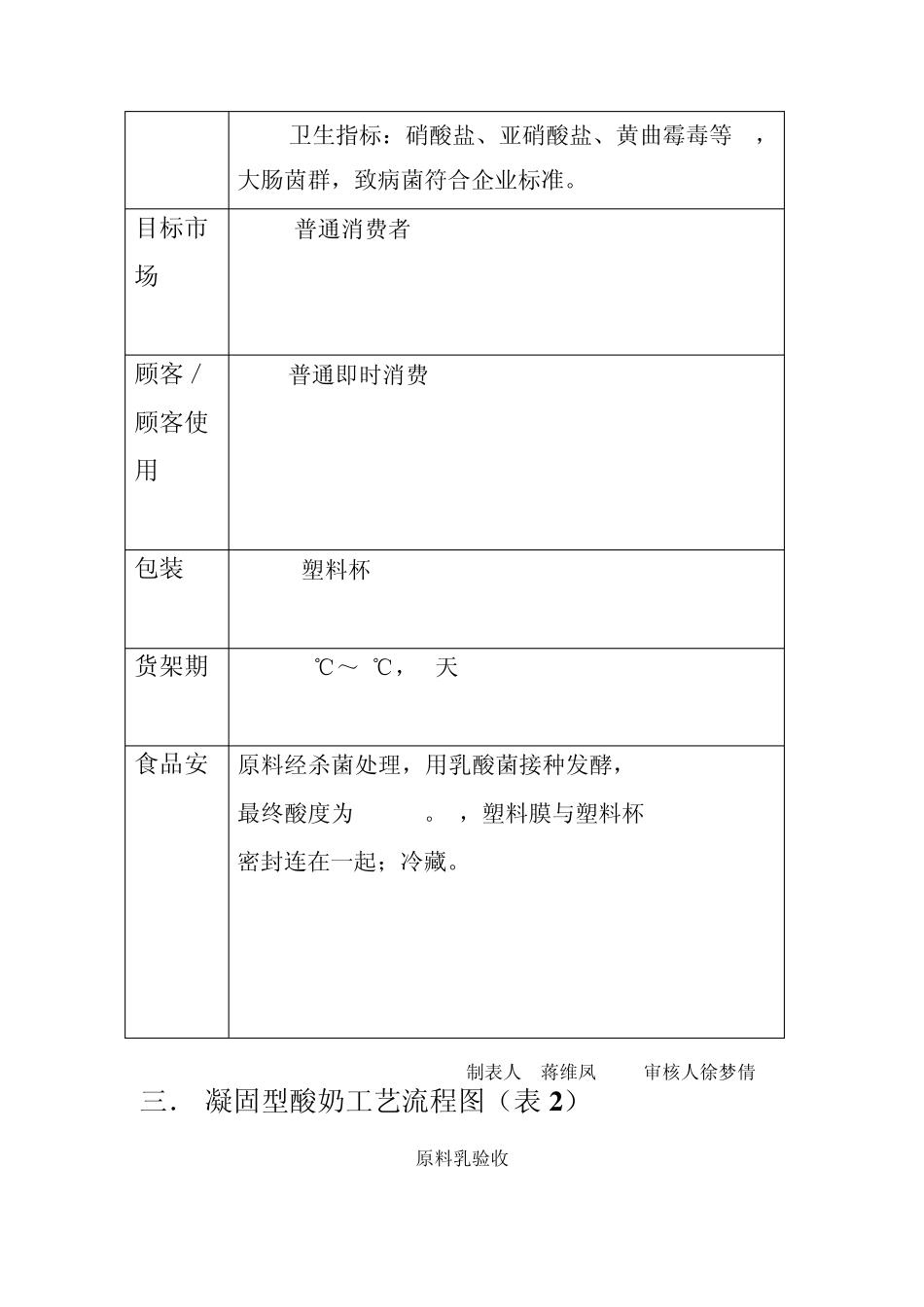 凝固型酸奶HACCP计划3_第3页