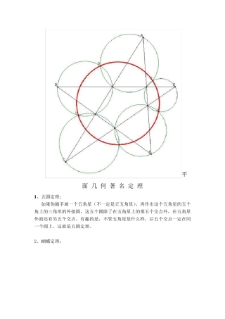几何的著名定理