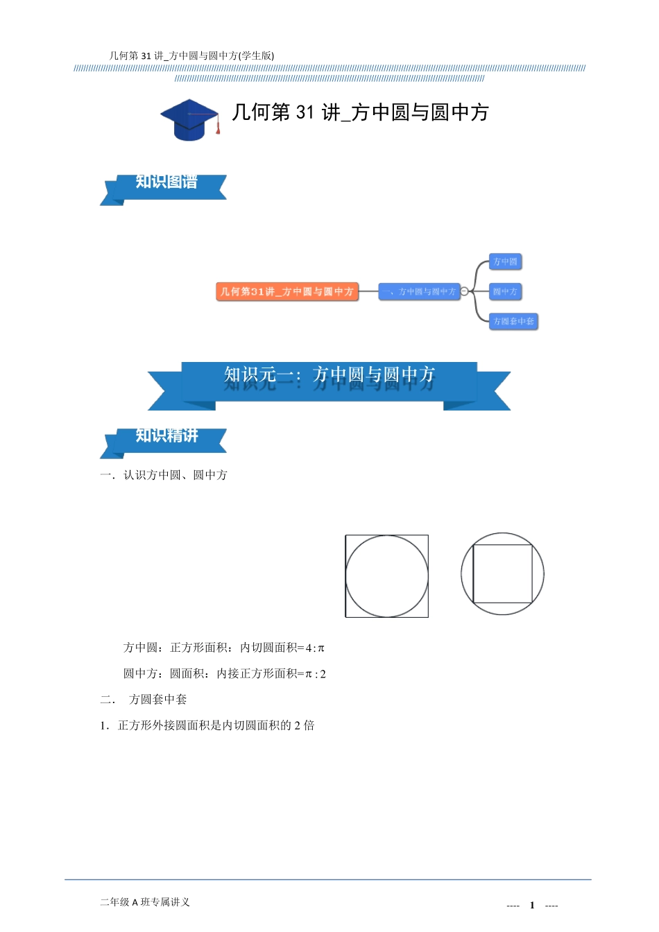 几何第31讲_方中圆与圆中方(学生版)A4_第1页