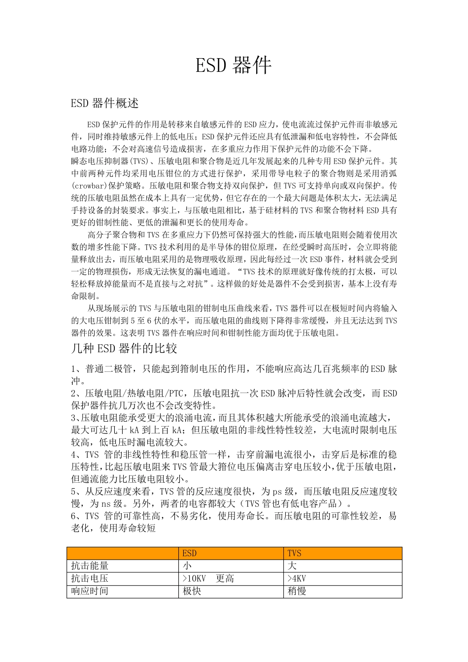 几种ESD器件的特性及选型原则_第1页