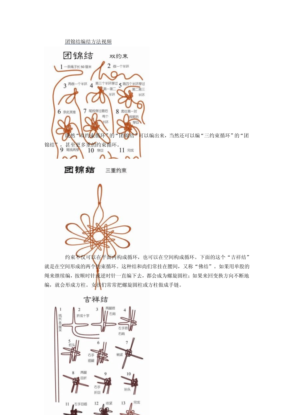 几种中国结的编法_第3页