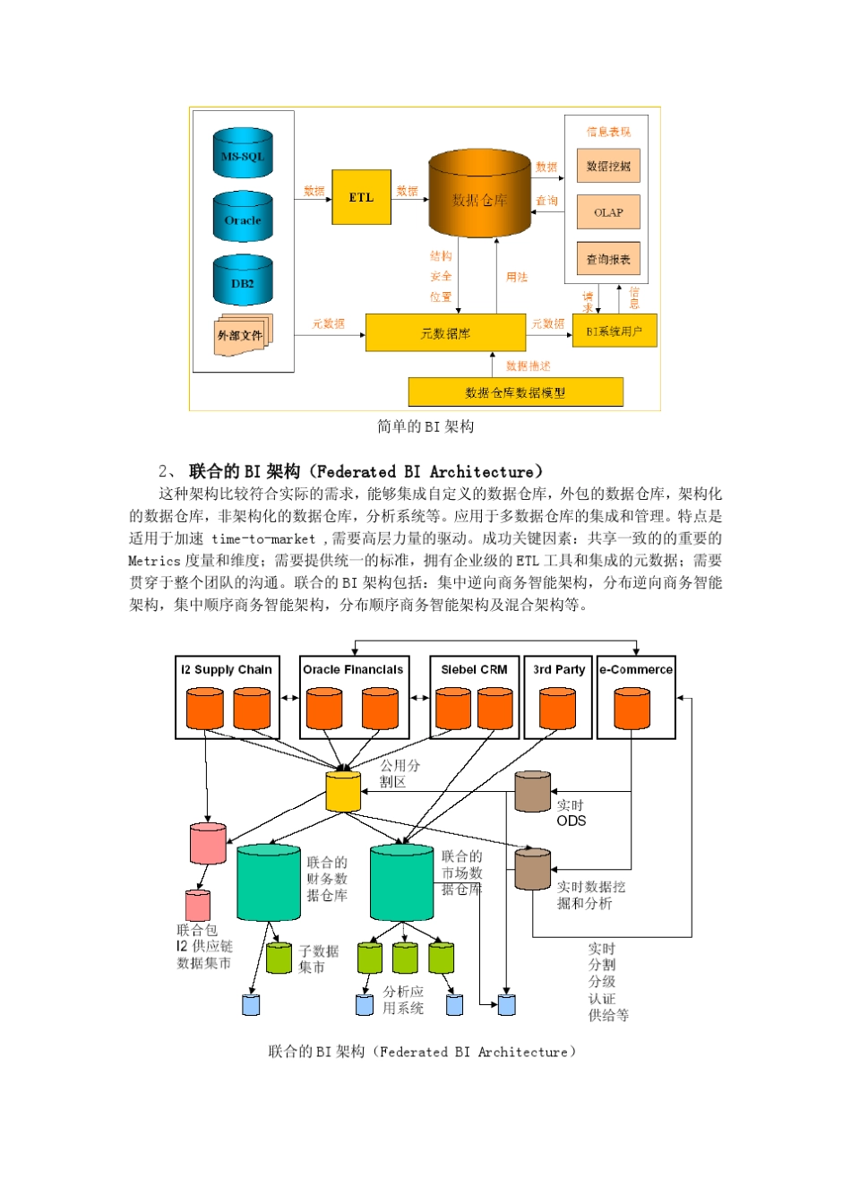 几种典型的BI的系统架构分析_第2页