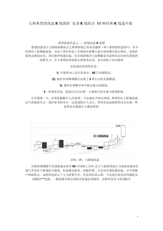 几种典型的洗盘K线图形见顶K线组合11种经典K线选牛股