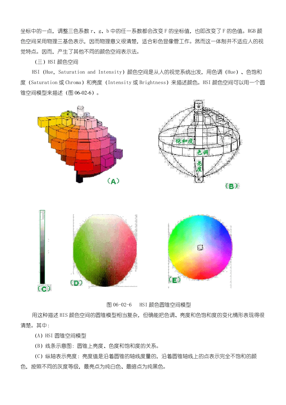 几种典型的颜色空间_第3页