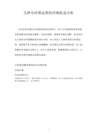几种分时图走势详细收益分析(有数据)