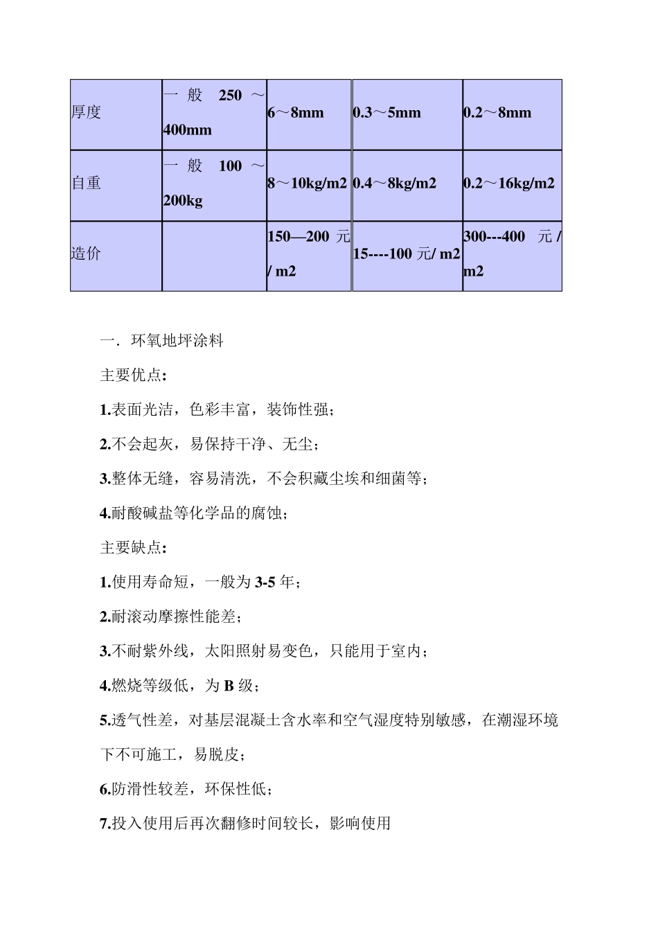 几种地面材料的对比(普通混凝土、水泥基自流平、环氧地坪、聚氨酯地坪)_第2页