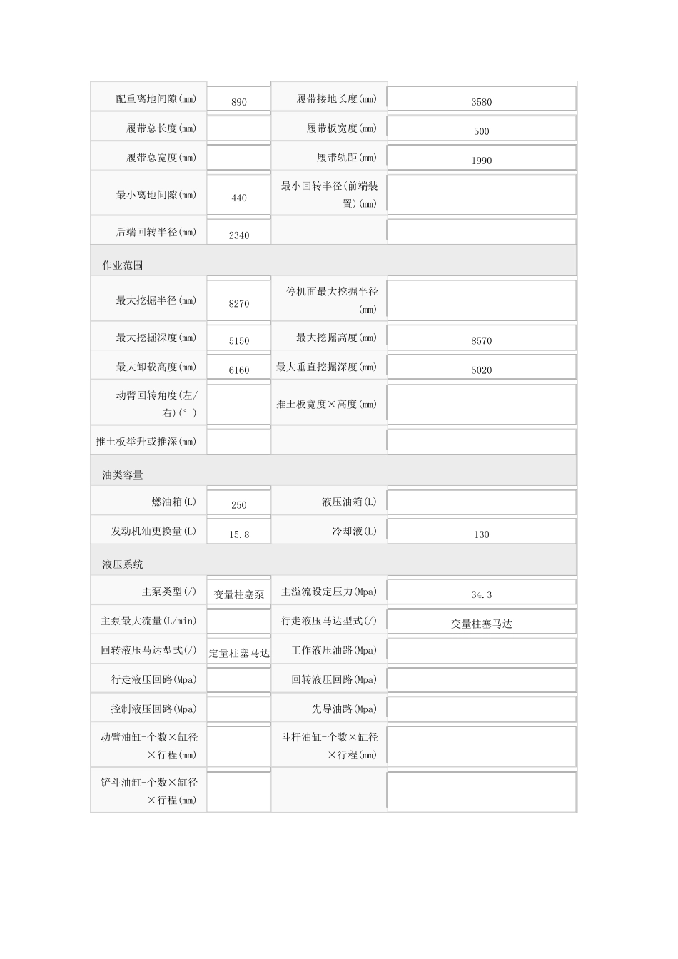 几种常见挖掘机参数_第2页