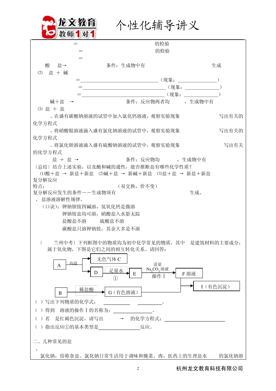 几种常见的盐讲义_第2页