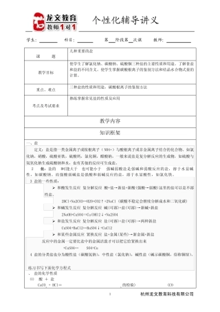 几种常见的盐讲义