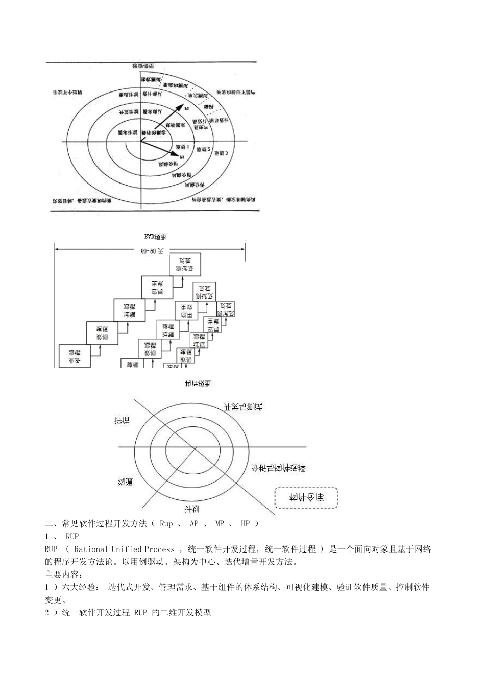 几种常见软件过程模型_第2页