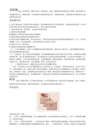 几种皮肤问题形成原因