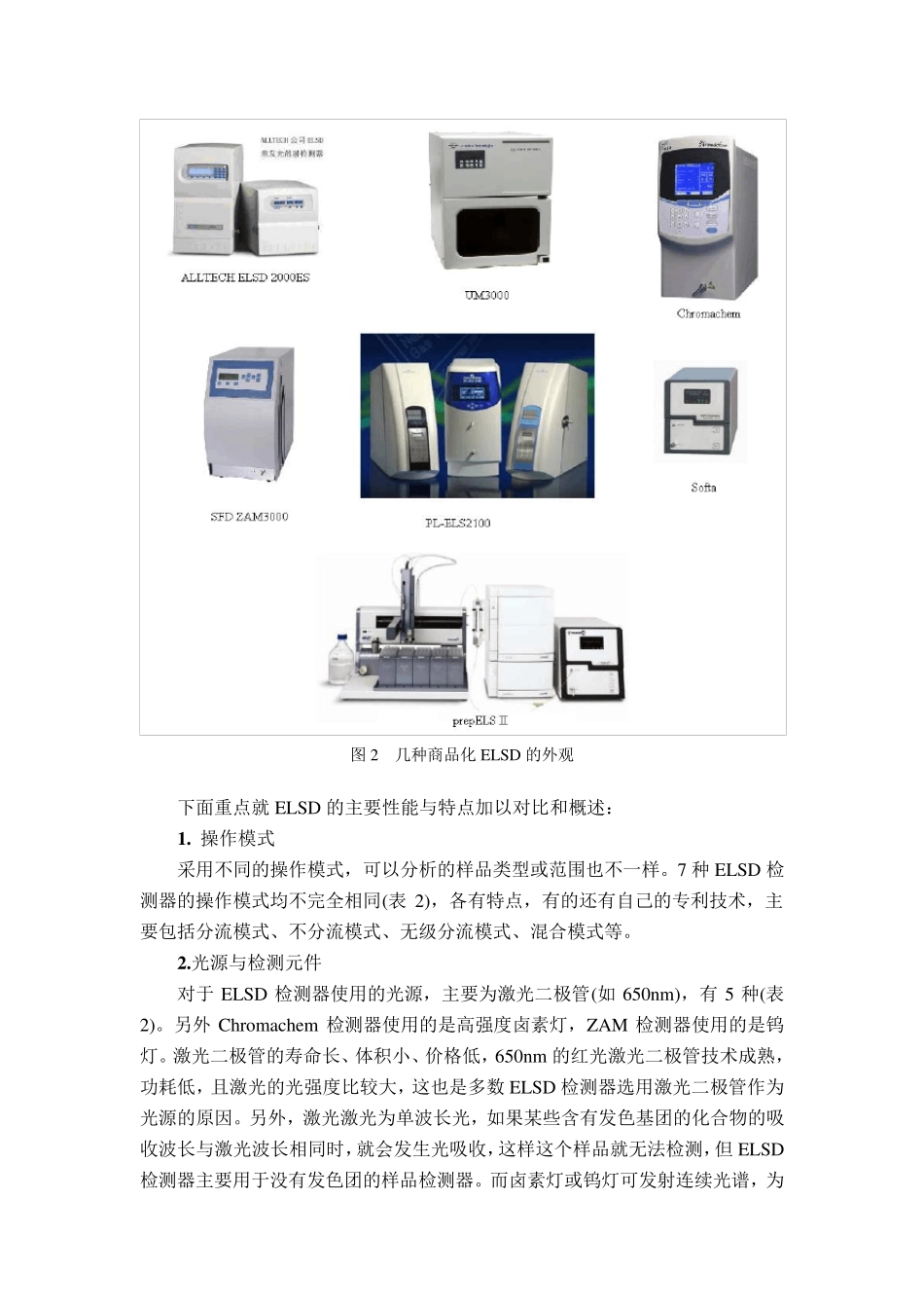 几种蒸发光散射检测器ELSD主要性能与特点对比_第3页