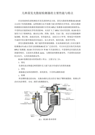 几种蒸发光散射检测器ELSD主要性能与特点对比