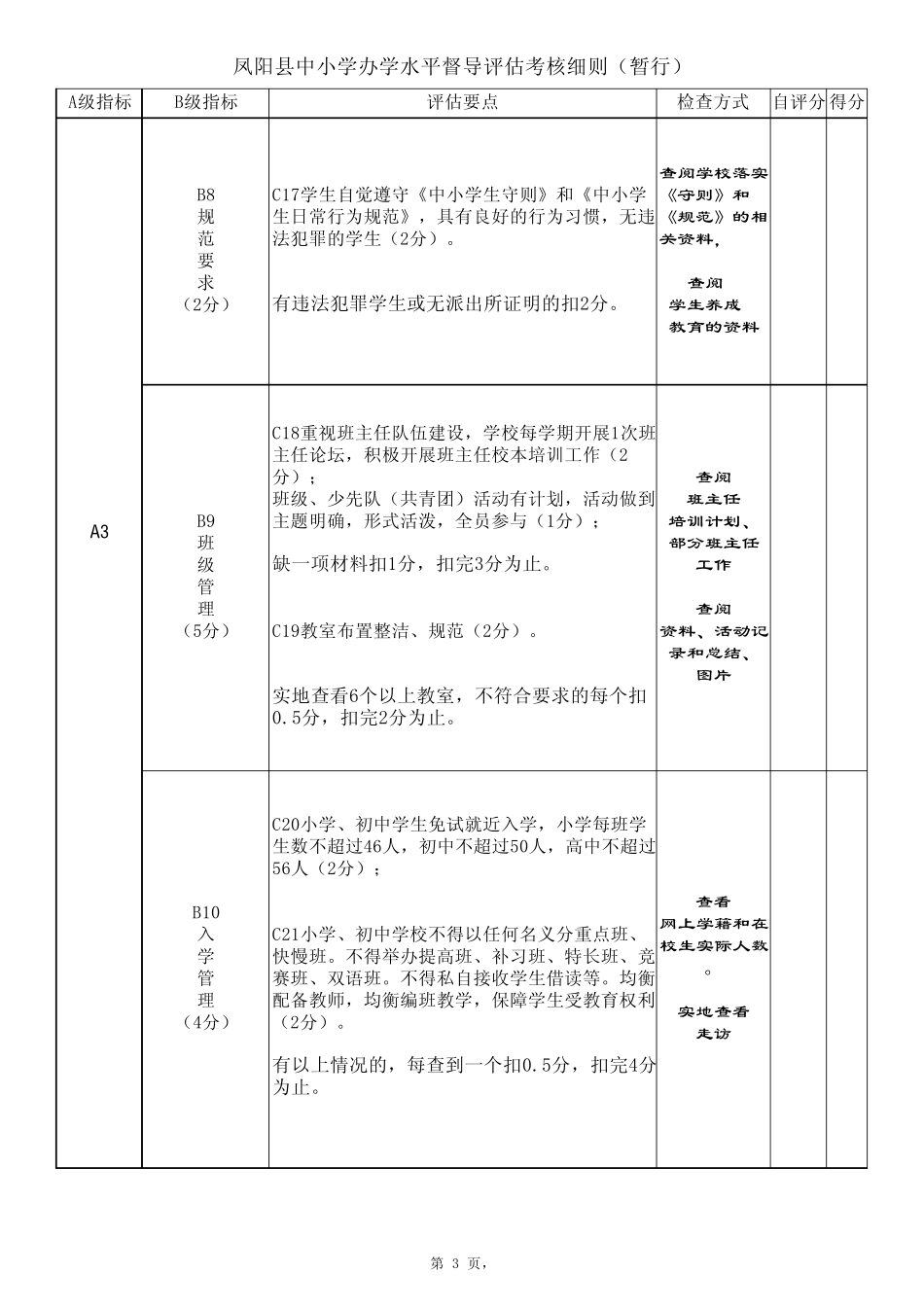 凤阳县中小学办学水平督导评估考核细则(暂行)_第3页