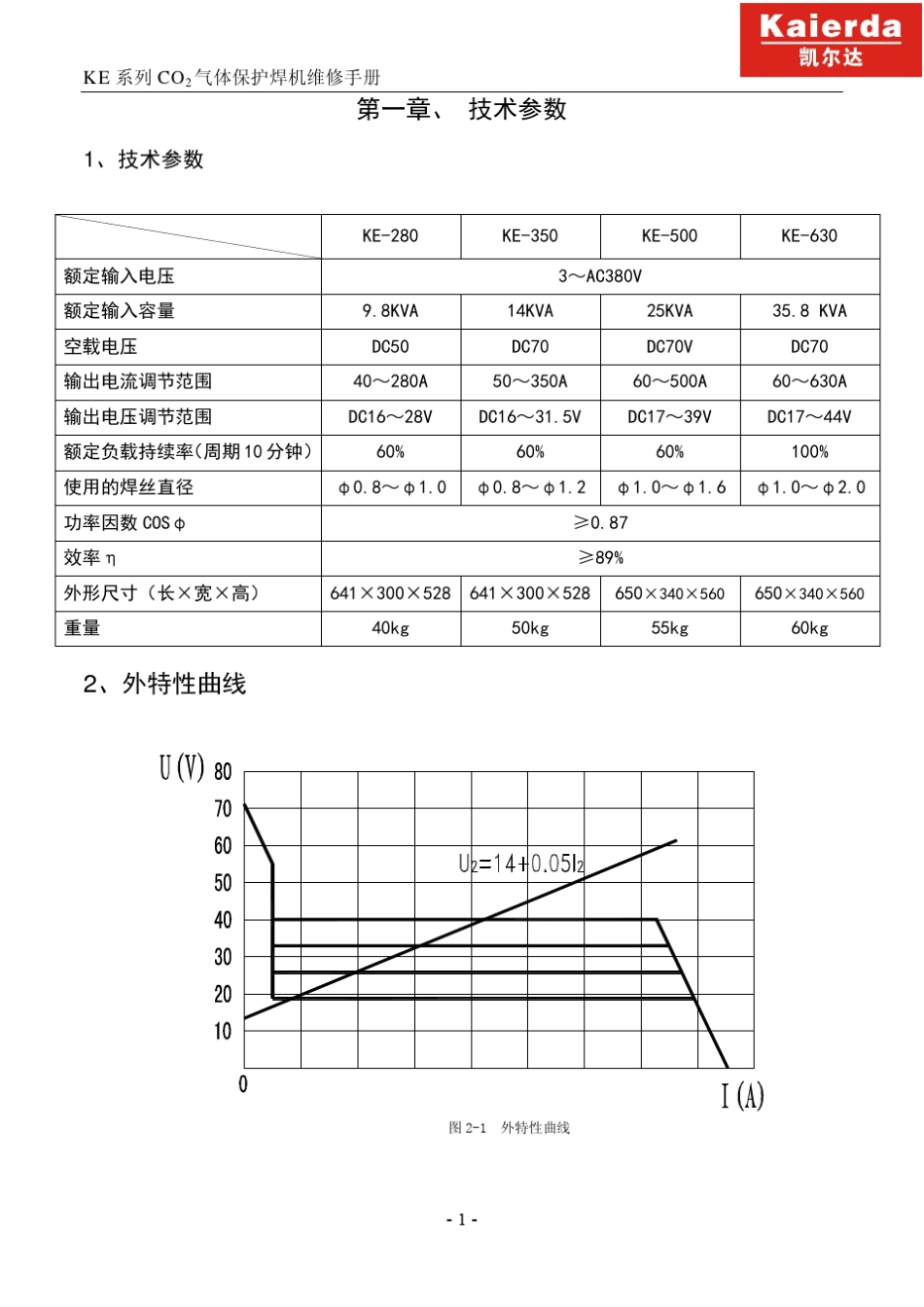 凯尔达KE维修培训手册_第2页