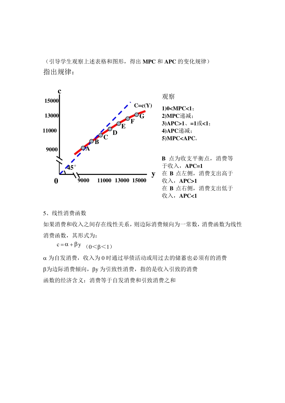 凯恩斯的消费理论(教案)_第3页