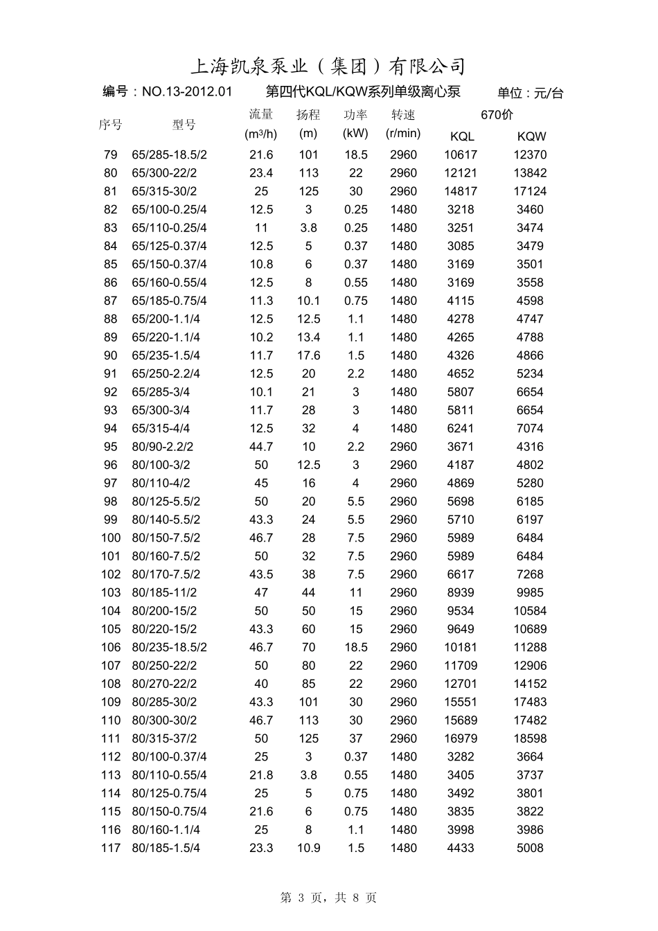 凯泉水泵报价_第3页