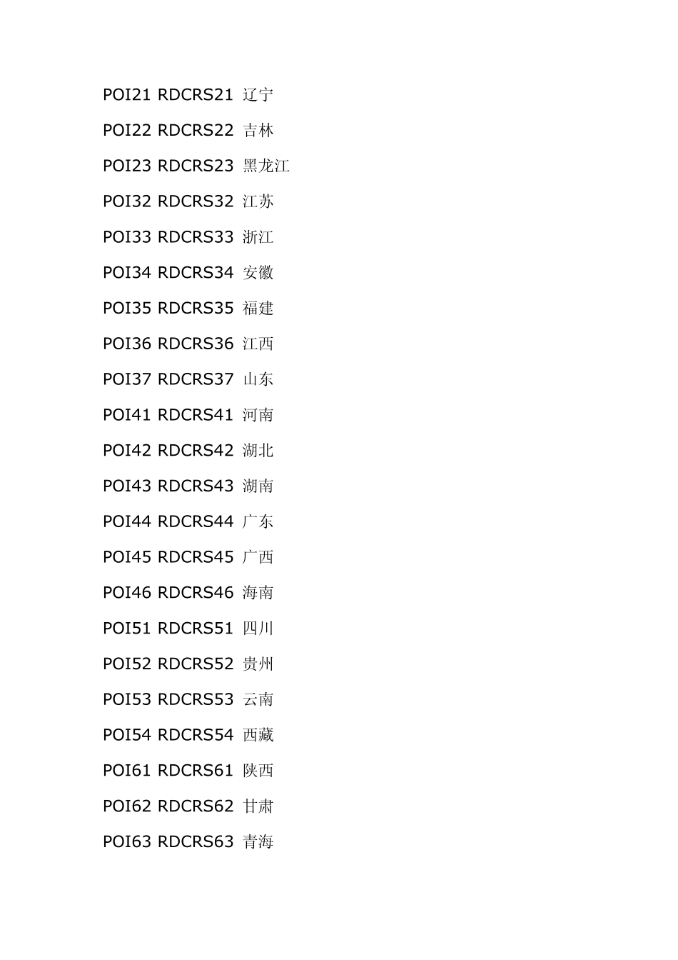 凯立德GPS使用~进阶篇A_第2页