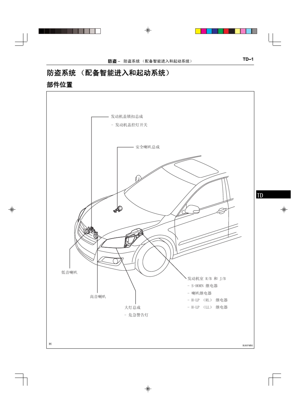 凯美瑞维修手册35_第3页