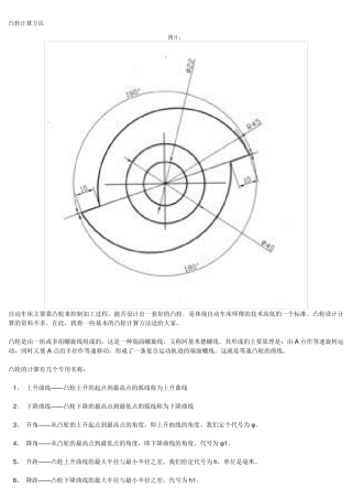 凸轮计算方法