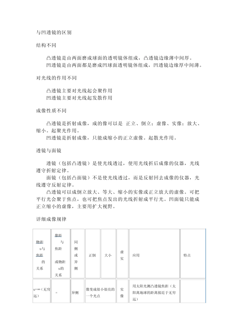 凸透镜成像规律_第2页