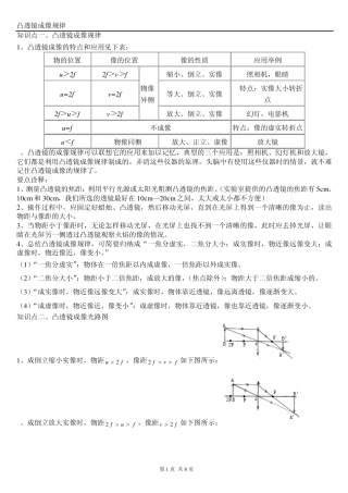 凸透镜成像的规律