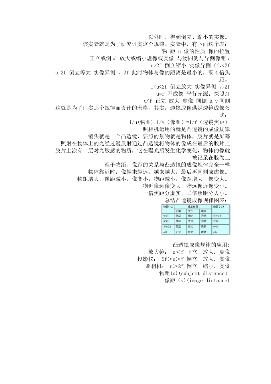 凸透镜成像规律及图解_第3页